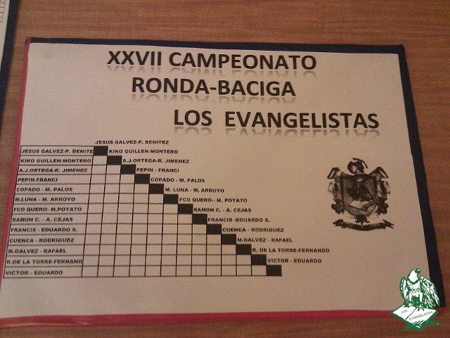 Apertura XXVII Torneo de Ronda y Báciga Los Evangelistas
