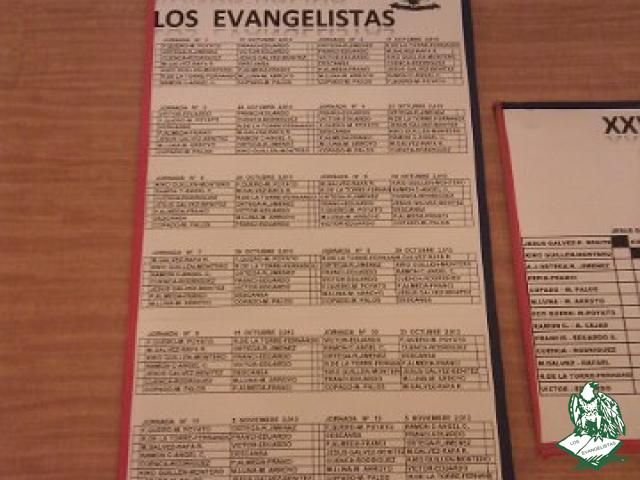 Apertura XXVII Torneo de Ronda y Báciga Los Evangelistas